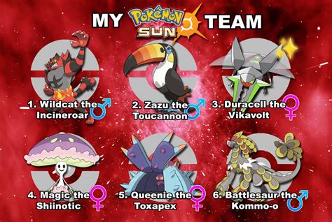 best pokemon pokemon sun|best pokemon team for sun.